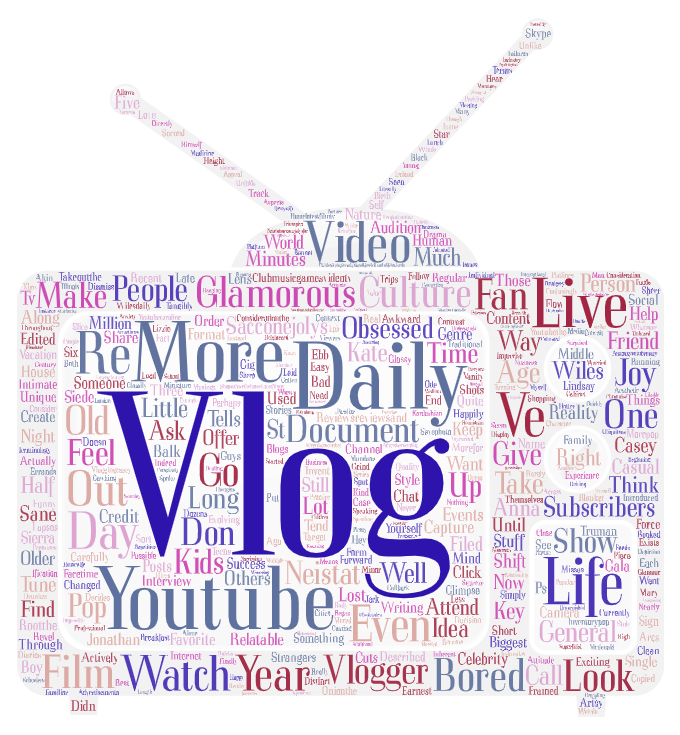 Each vlogging channel is like a miniature Truman Show, filmed and edited by Truman himself