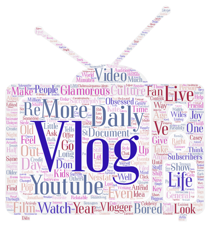 Each vlogging channel is like a miniature Truman Show, filmed and edited by Truman himself