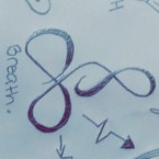 I want nothing more than to be better than I was yesterday