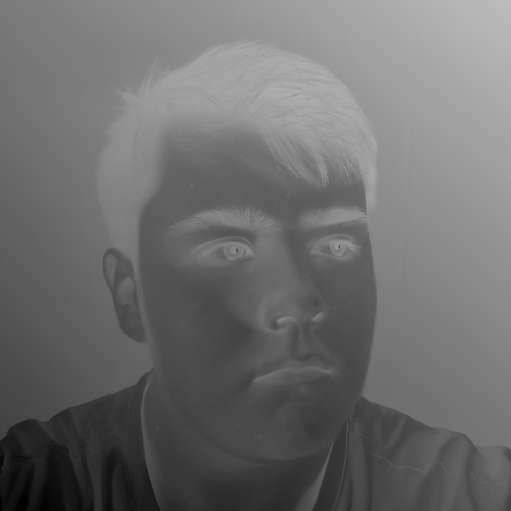 I want to hone my skills and focus on a certain area that I enjoy the most